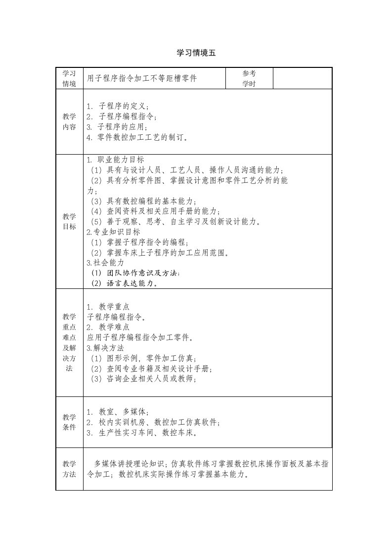 数控加工与编程车项目五子程序教案