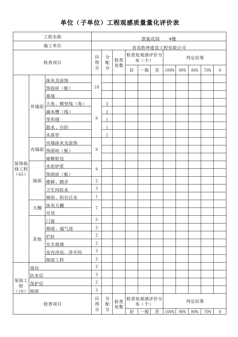 工程观感质量量化评价表