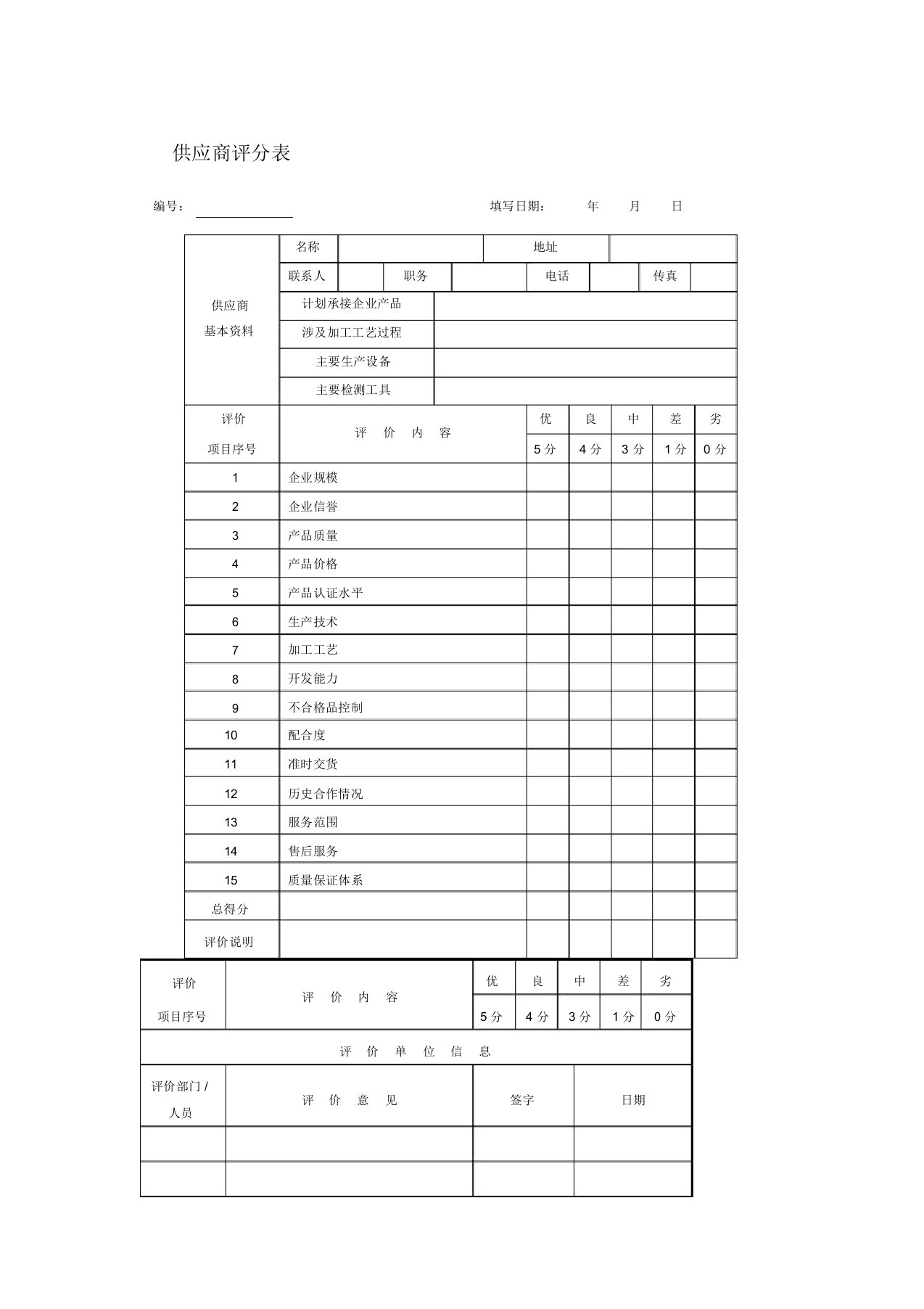 供应商评分表