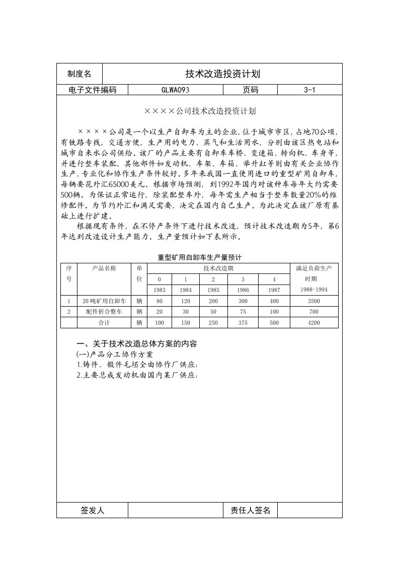 技术改造投资计划