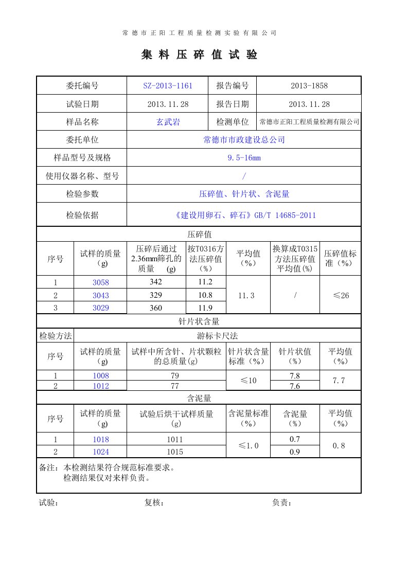 玄武岩粗集料压碎值、冲击值、含泥量11.29