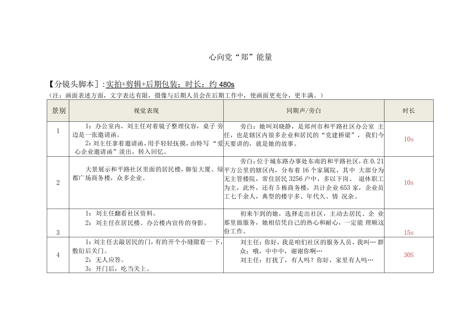 和平路社区党建微电影分镜头脚本