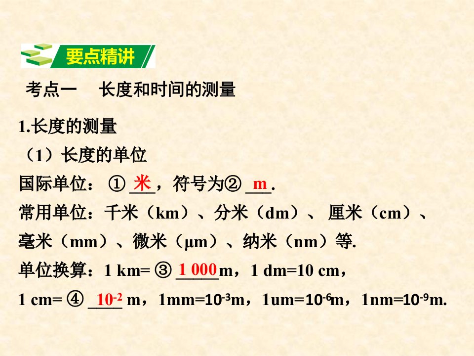 初中物理机械运动ppt课件