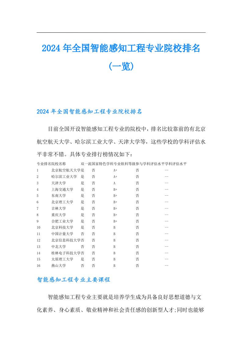 2024年全国智能感知工程专业院校排名(一览)