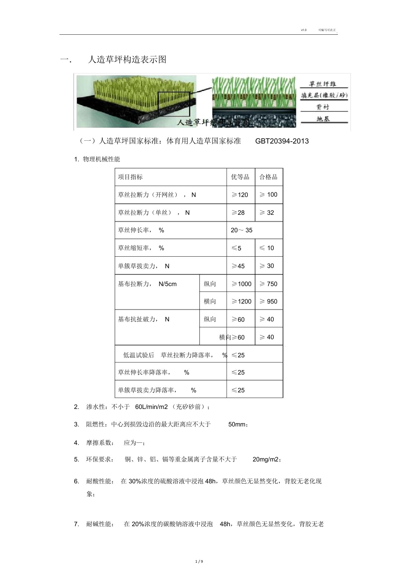 足球场验收标准汇总