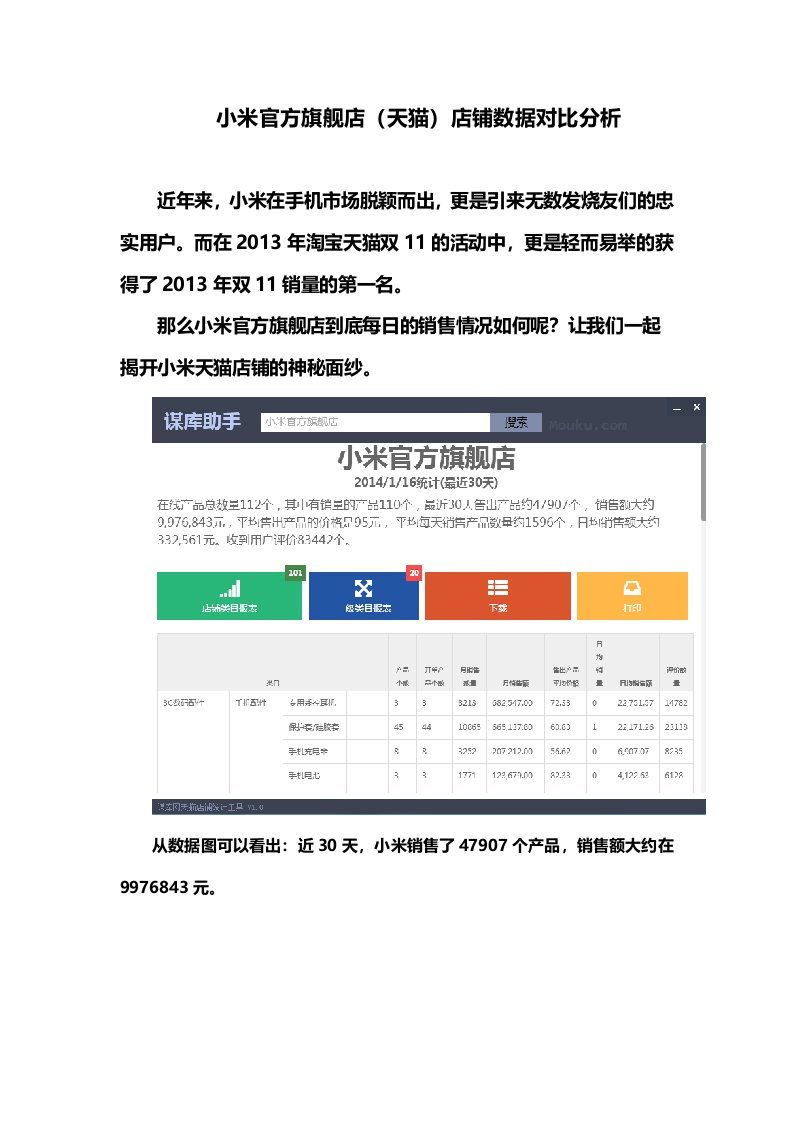 小米天猫旗舰店店铺数据对比分析
