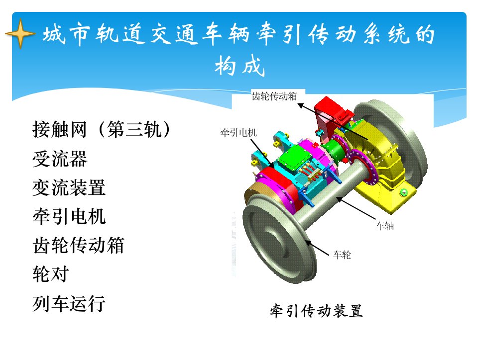 演讲城市轨道交通车辆牵引与供电系统