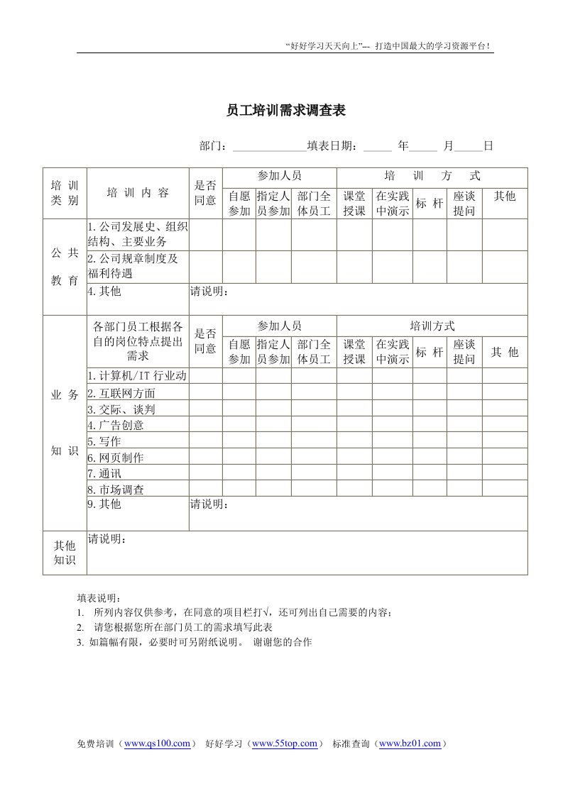 【管理精品】员工培训需求调查表