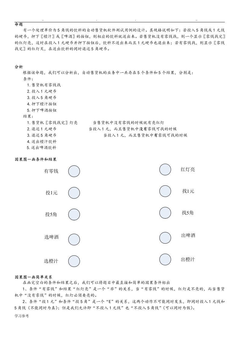 测试用例设计—自动售货机因果图分析报告