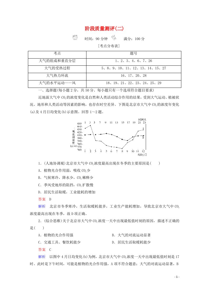 2020_2021学年新教材高中地理第二章地球上的大气质量测评含解析新人教版必修1