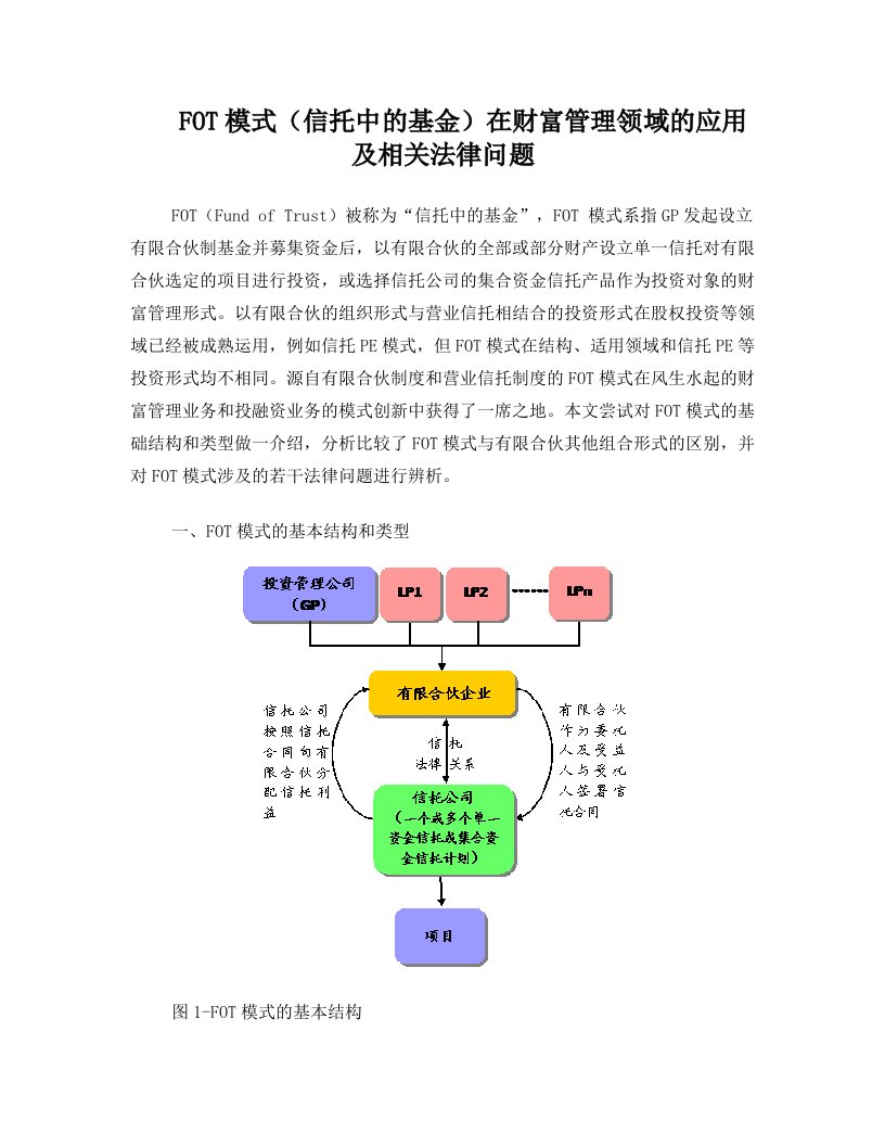 FOT模式(信托中的基金)在财富管理领域的应用及相关法律问题