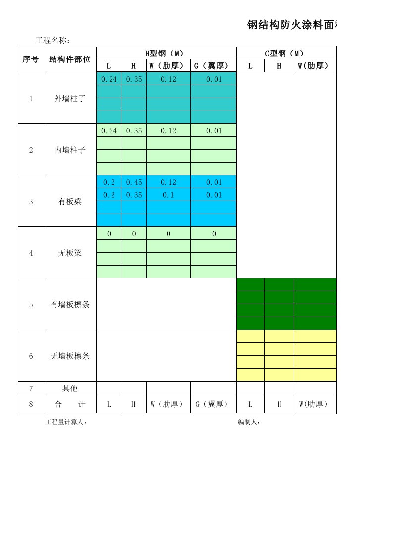 钢结构防火涂料面积计算表