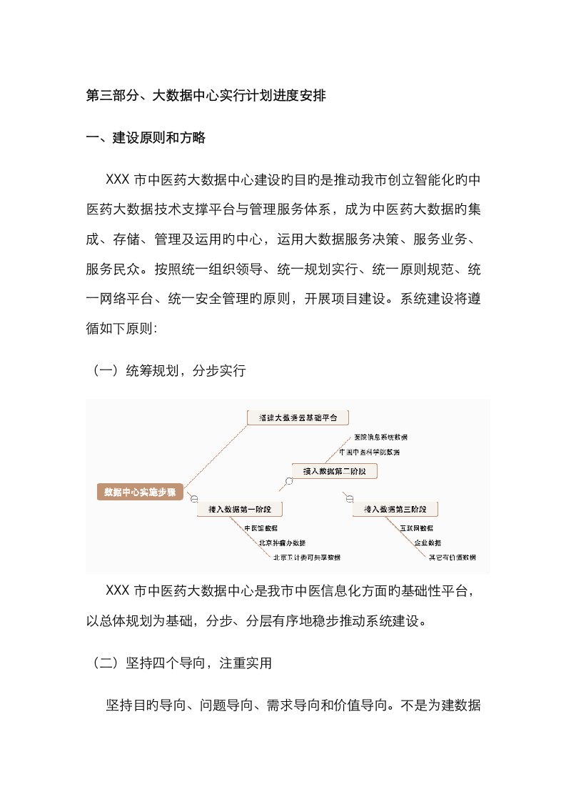 市中医药大数据项目建设内客共享