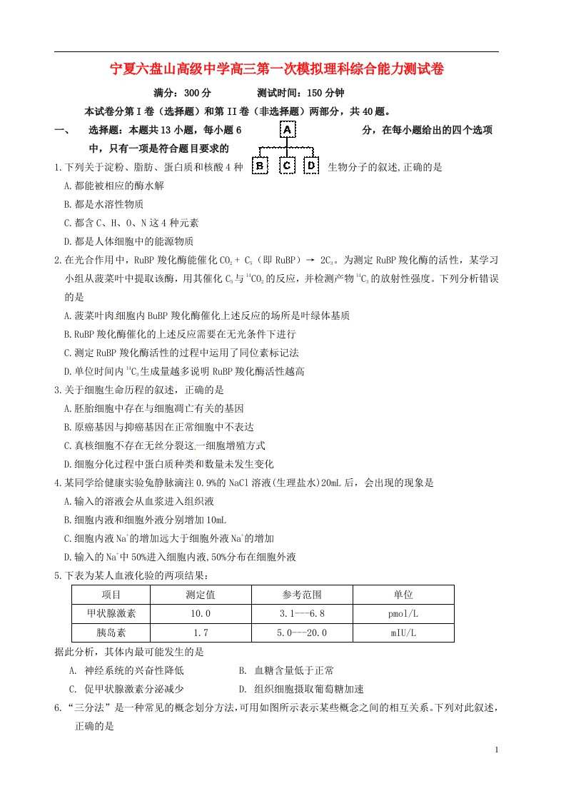 宁夏六盘山高级中学高三理综第一次模拟考试试题