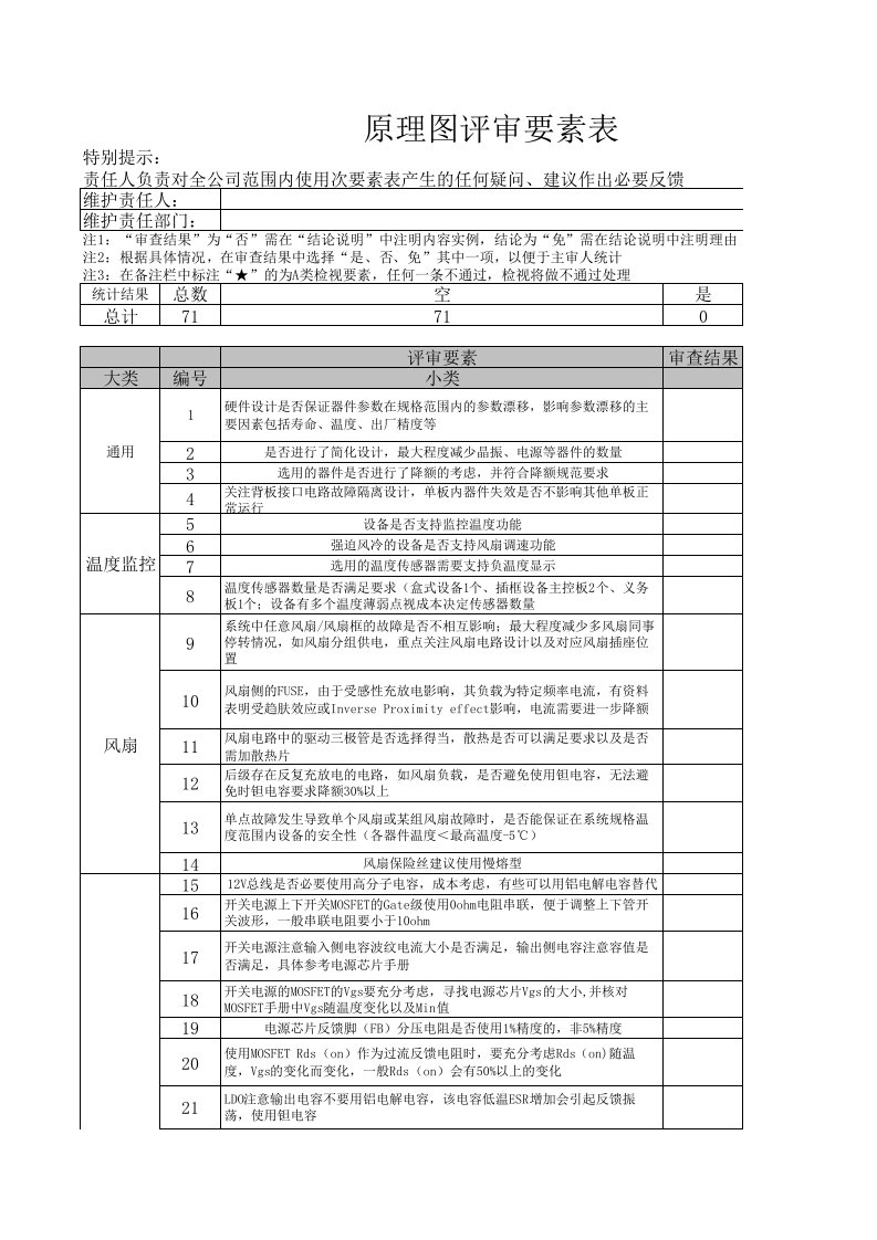 原理图评审要素表