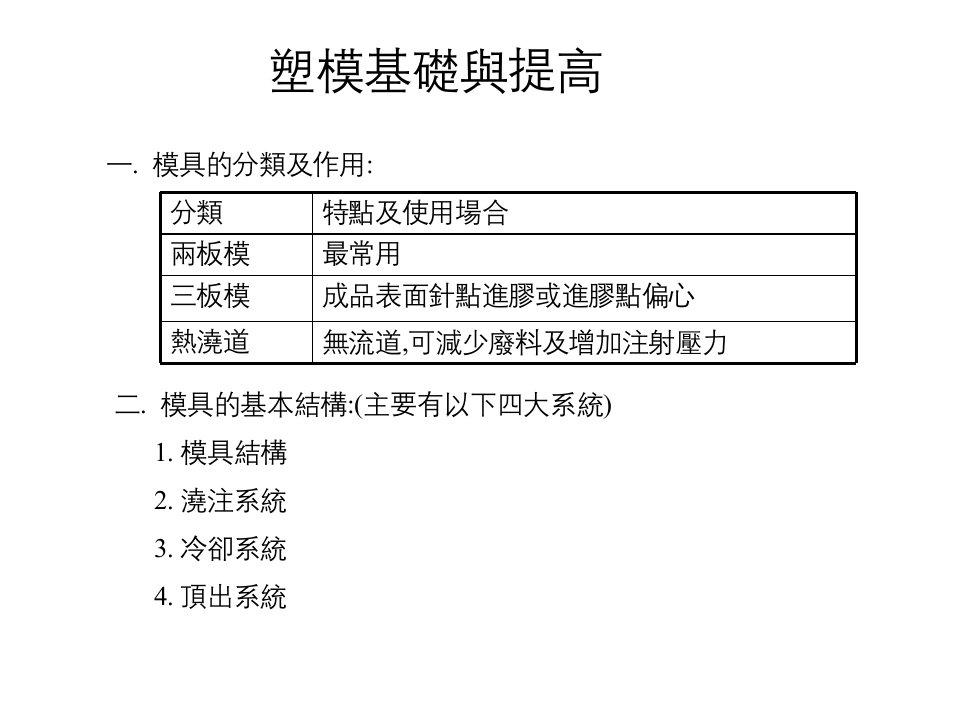 塑模基礎與提高