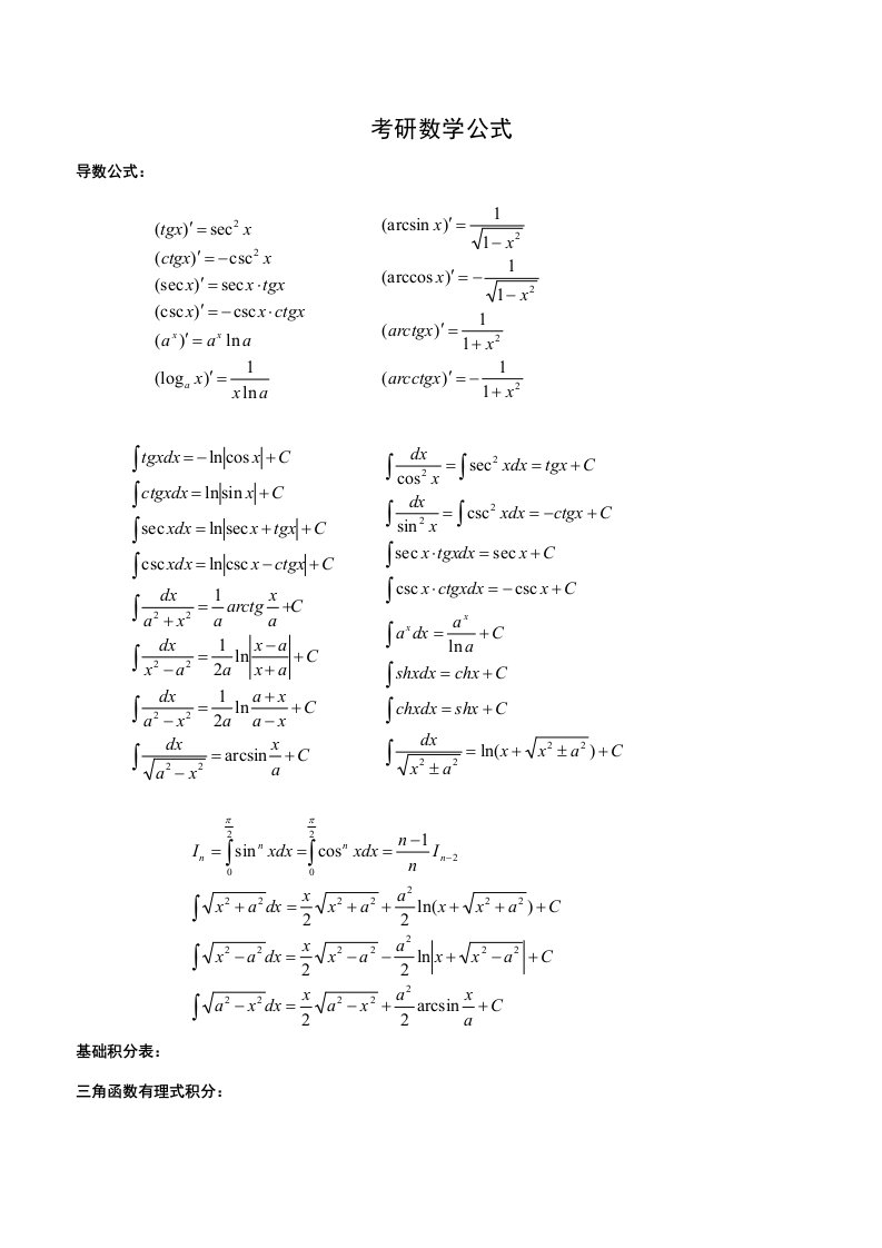 数学公式大全样稿