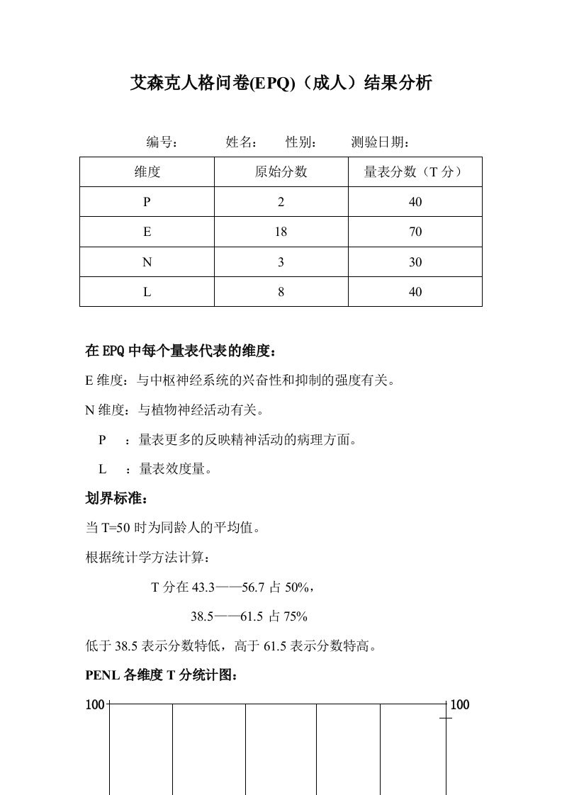 艾森克人格问卷EPQ结果分析模板