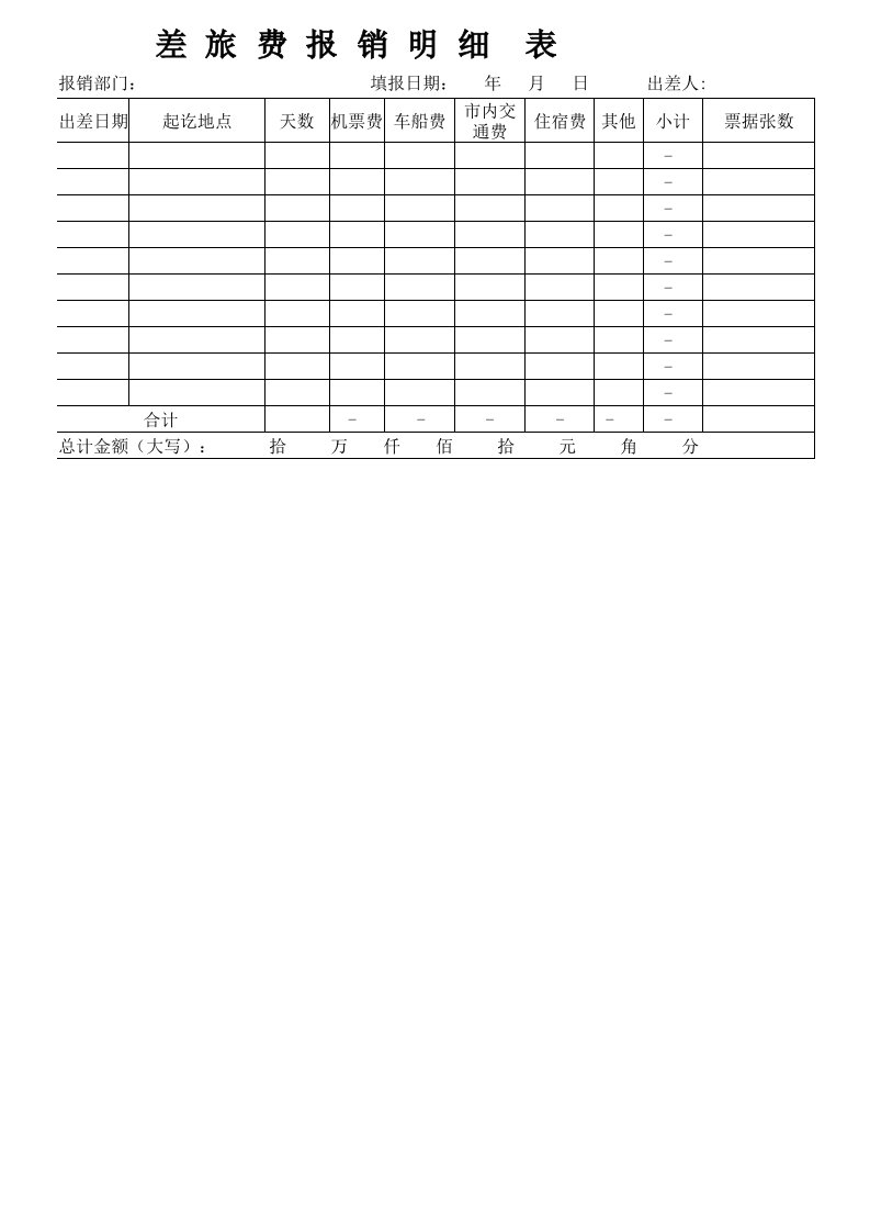 差旅费报销明细表格式