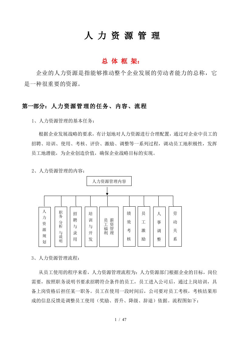 金融公司人力资源部管理制度-HR猫猫