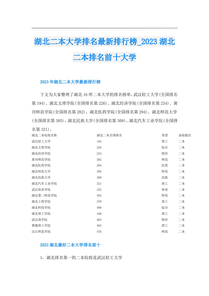 湖北二本大学排名最新排行榜_湖北二本排名前十大学