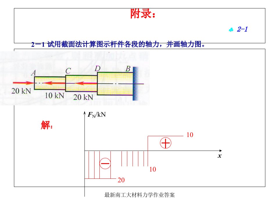 最新南工大材料力学作业答案