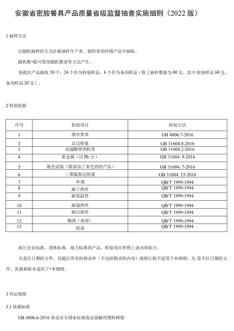 安徽省密胺餐具产品质量省级监督抽查实施细则（2022版）-重庆质检院