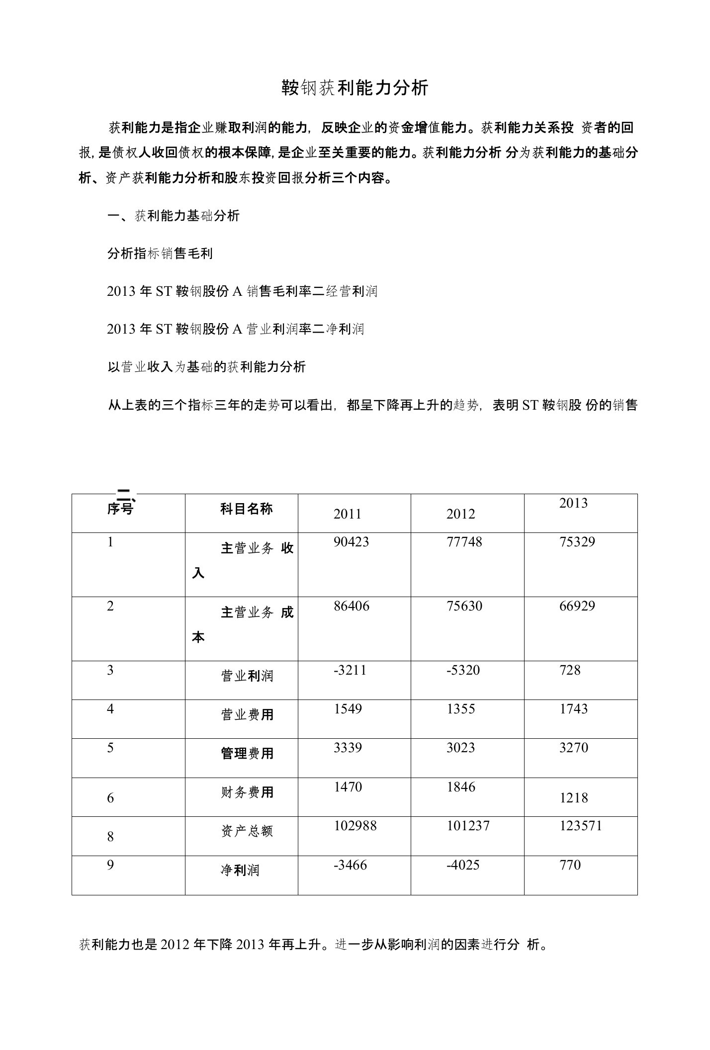 鞍钢--获利能力分析