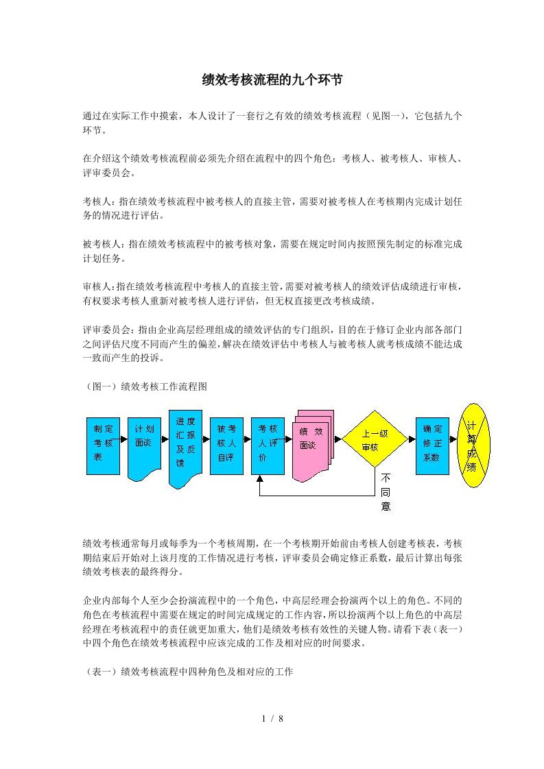 考勤表汇总大全17