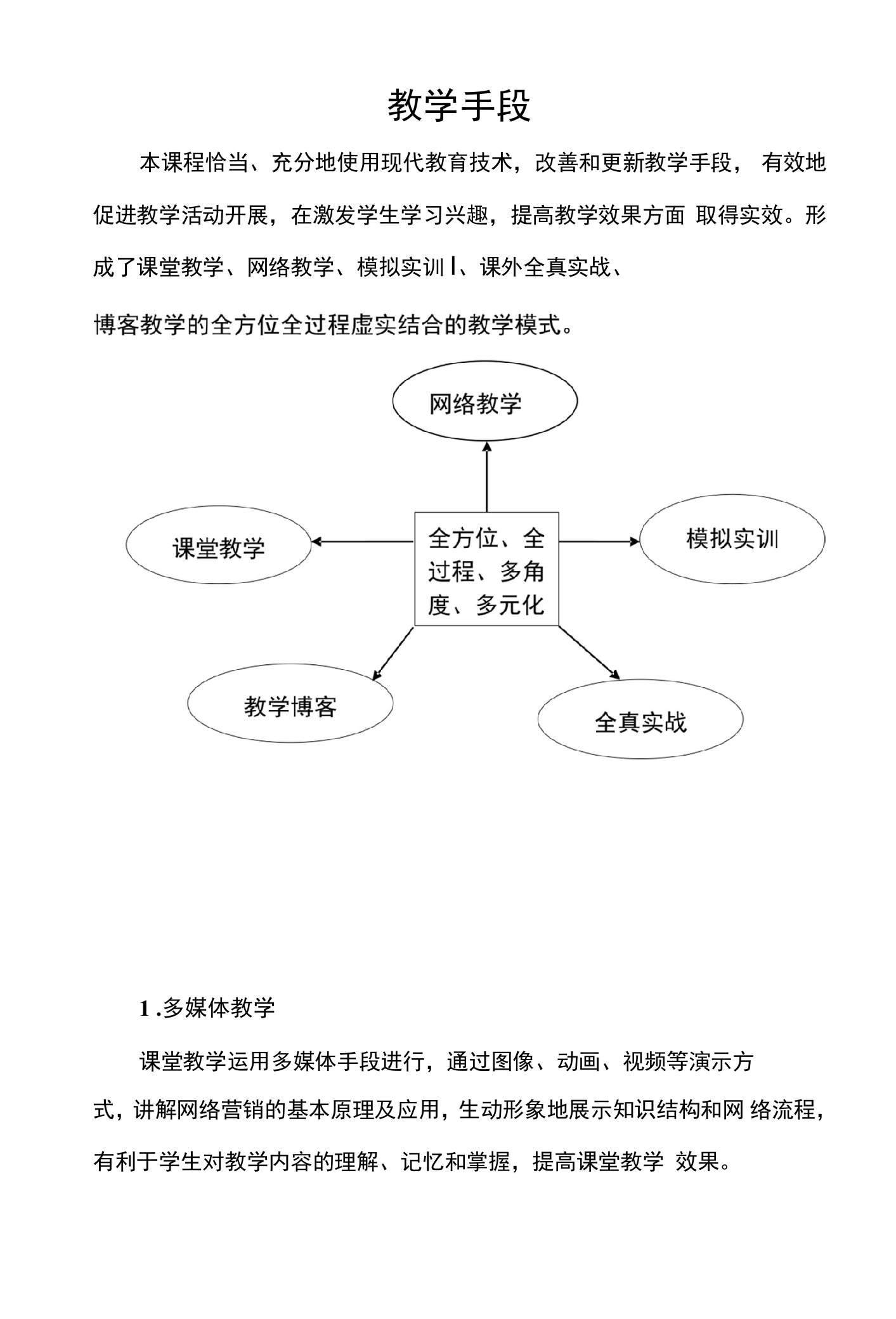 《网络营销实务》教学手段