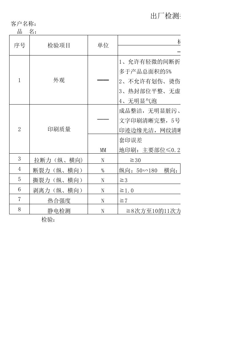 出厂检验报告(打印一张A4纸)