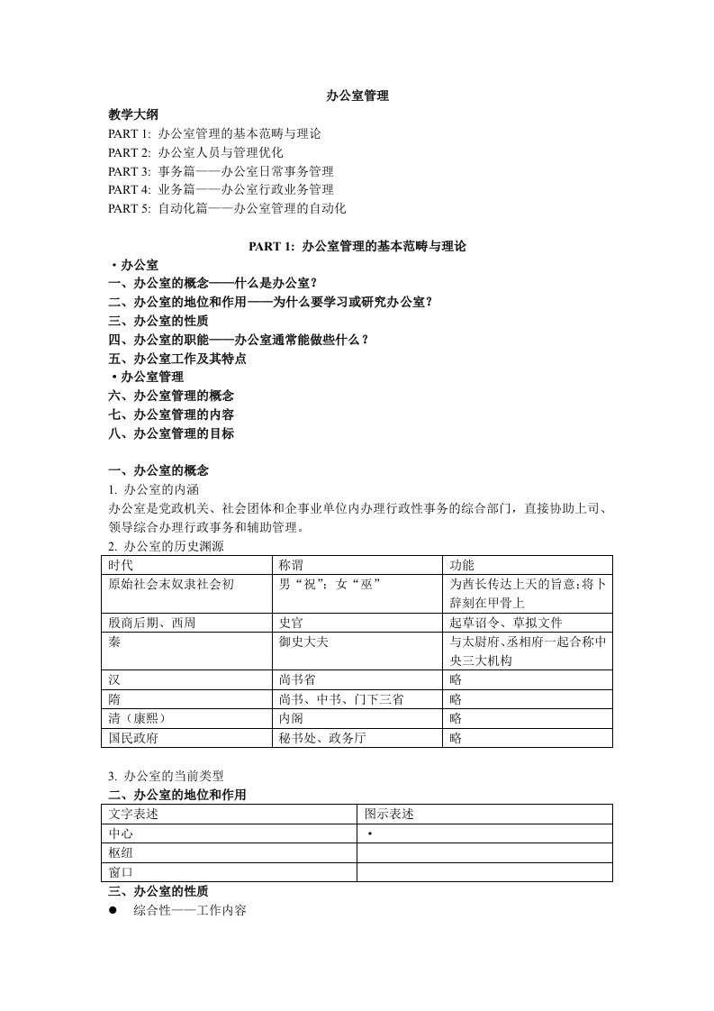 办公室管理知识整理