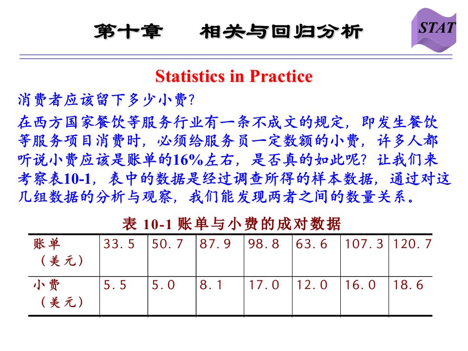 商务与经济统计-相关与回归分析