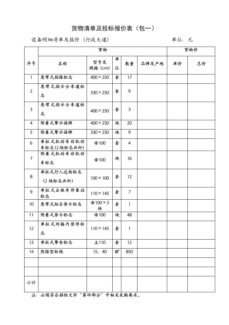 货物清单和投标报价表(包一)