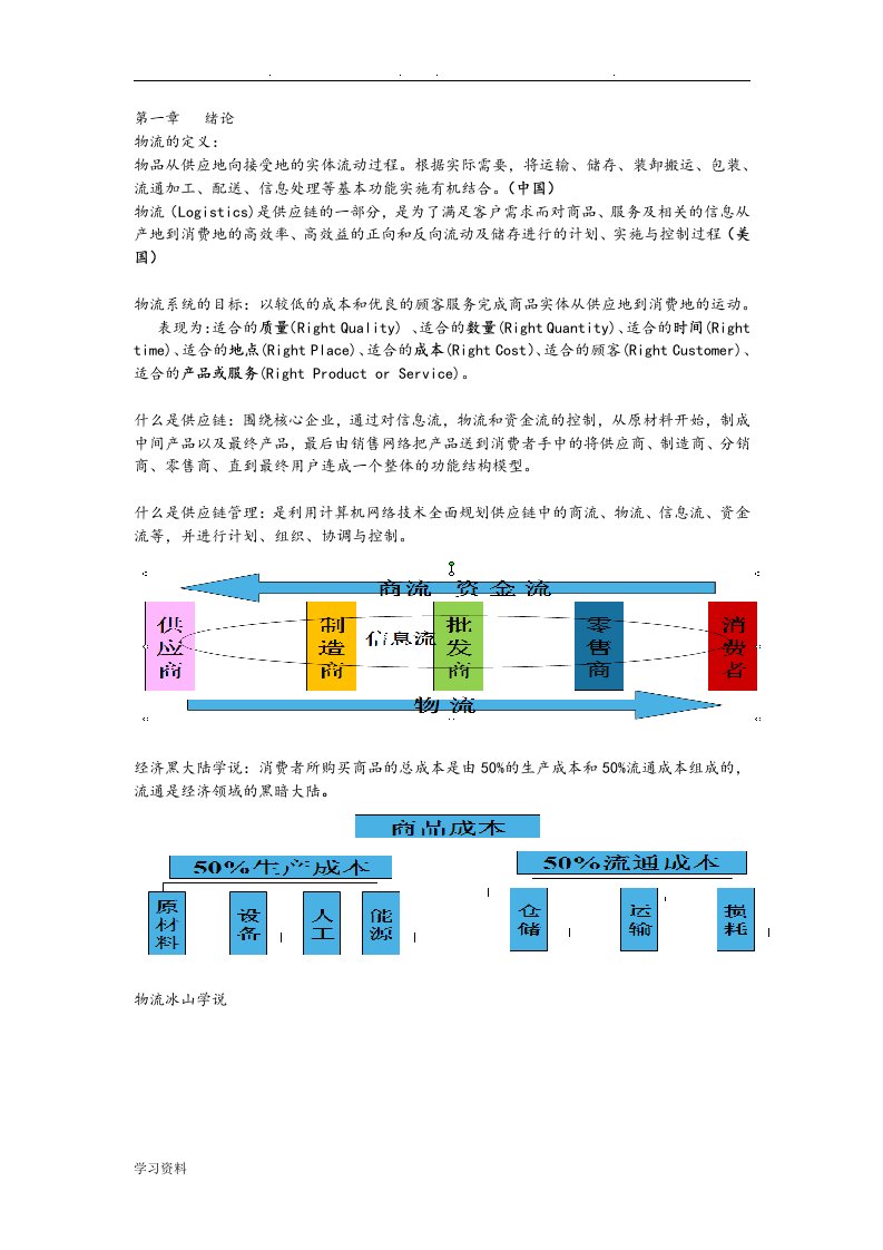 现代物流与供应链管理复习资料赵泉午卜祥智