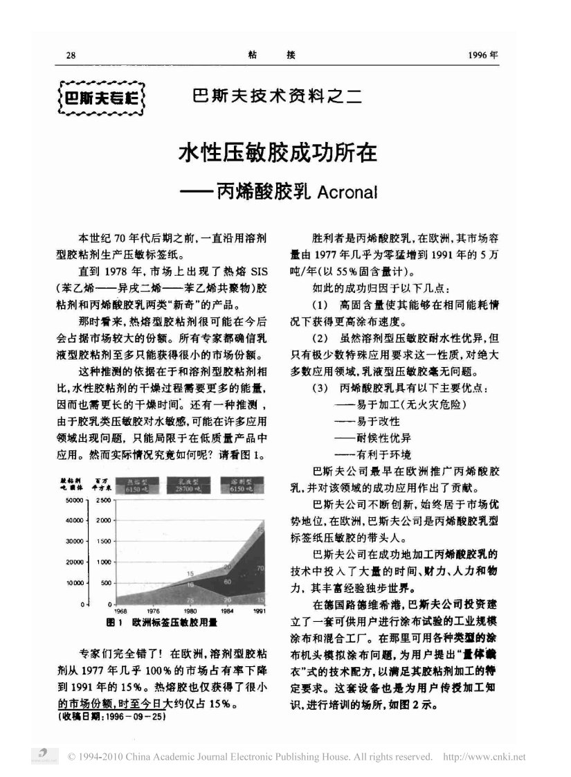 《巴斯夫技术资料之二水性压敏胶成功所在—丙烯酸胶乳Acronal》.pdf