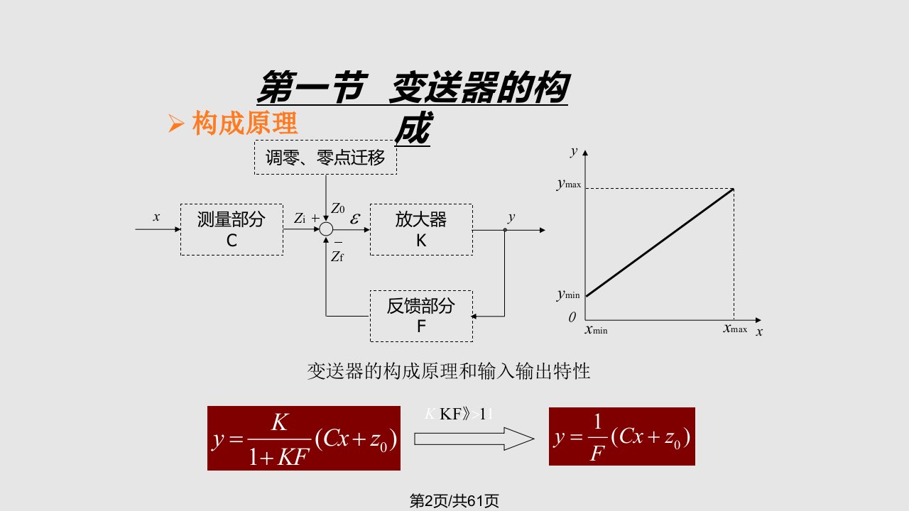 自动化仪表第二章