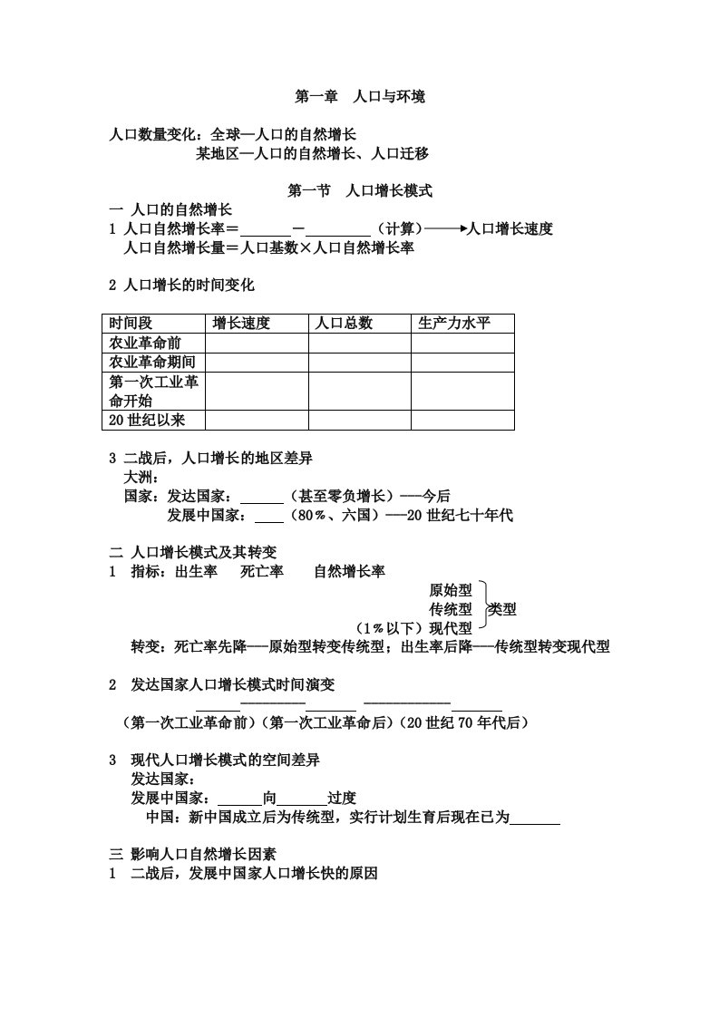 高中地理必修二学案基础知识