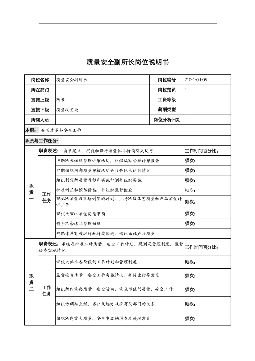 中船重工研究所质量安全副所长岗位说明书