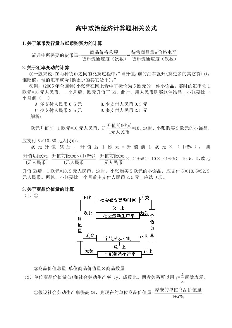 高中政治经济计算相关公式