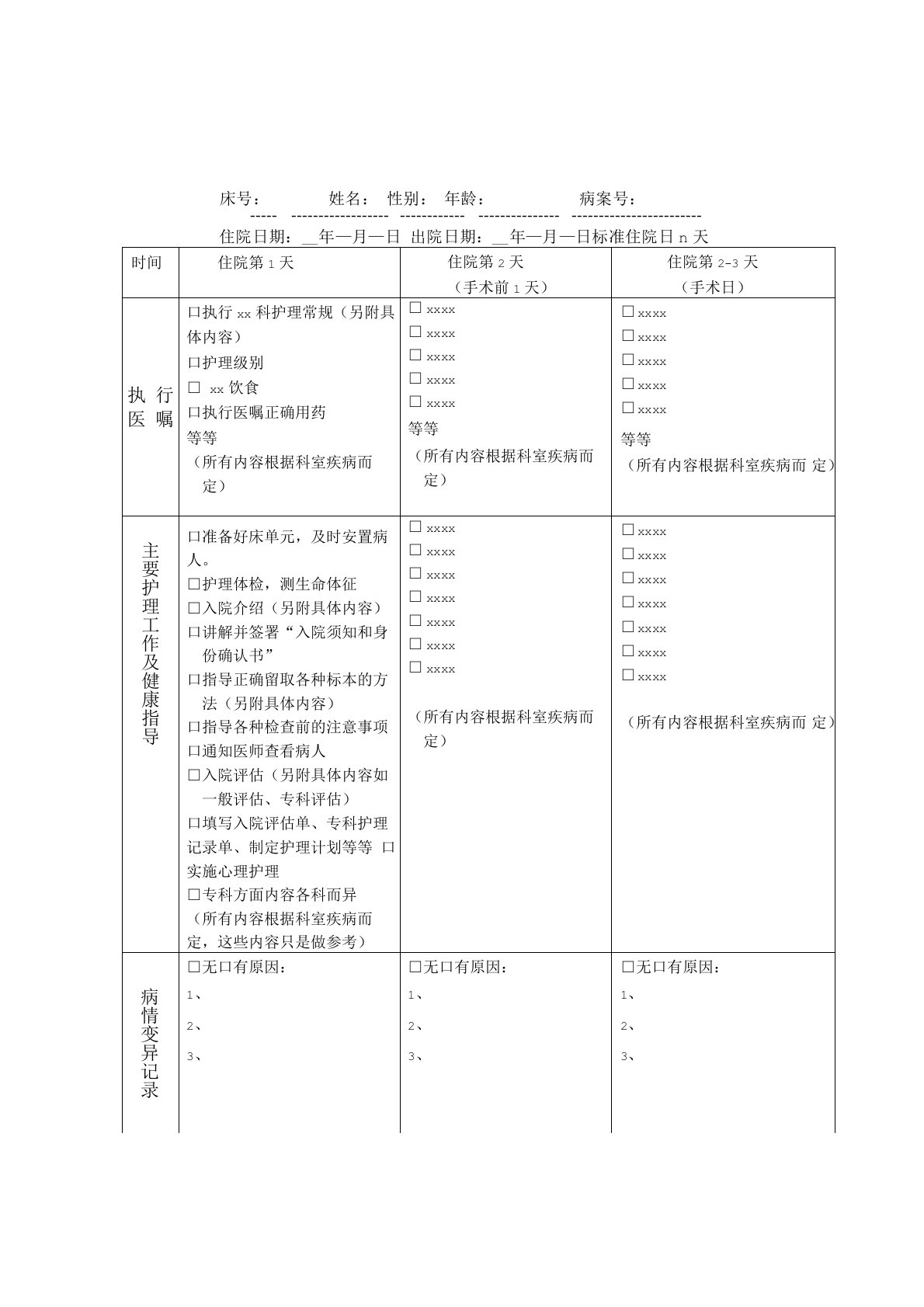 (完整版)临床护理路径表单模板空表格