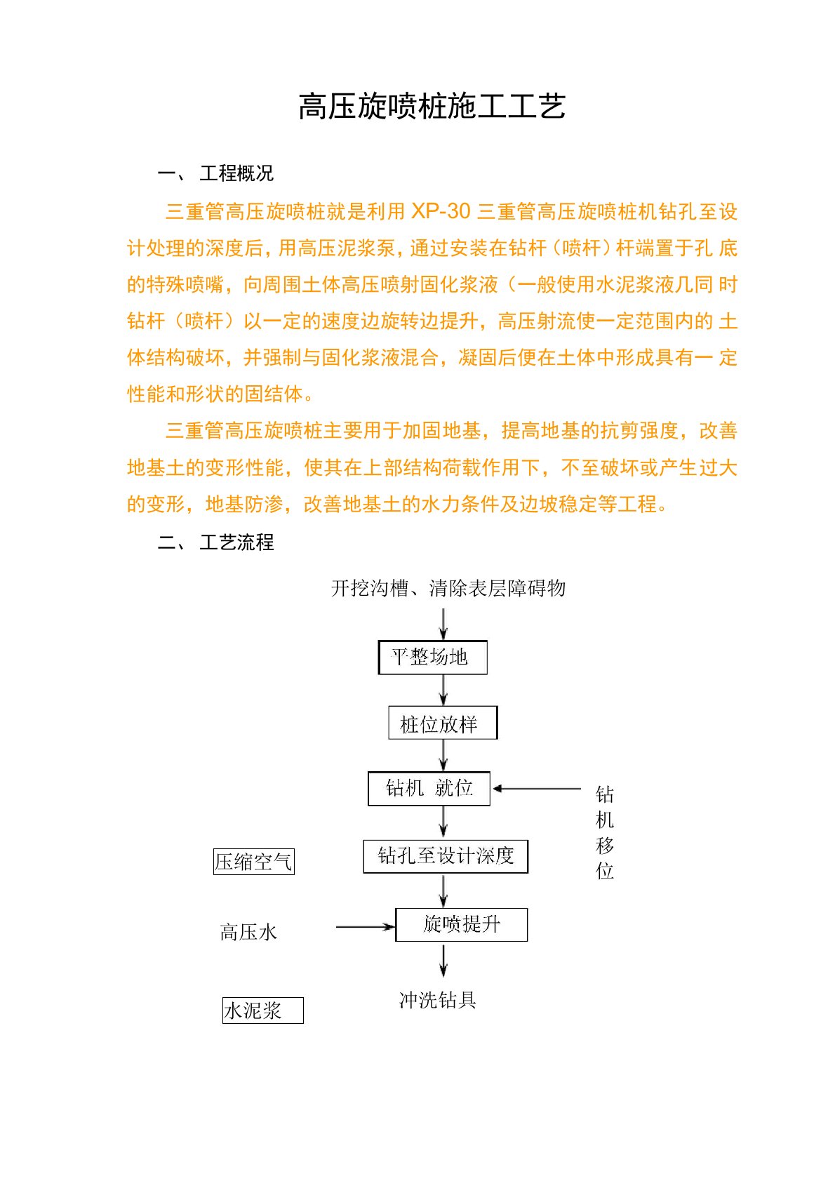 三重管高压旋喷桩施工工艺