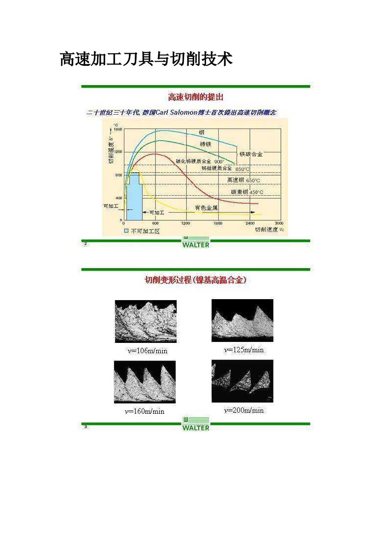 高速加工刀具与切削技术