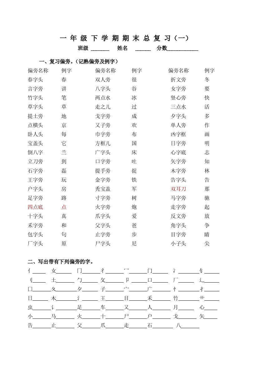 【小学中学教育精选】一年级下册语文期末复习题偏旁部首