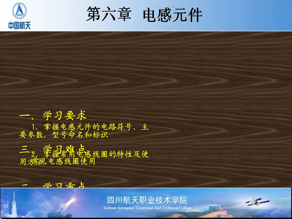 学习要求掌握电感元件的电路符号主要参数型号