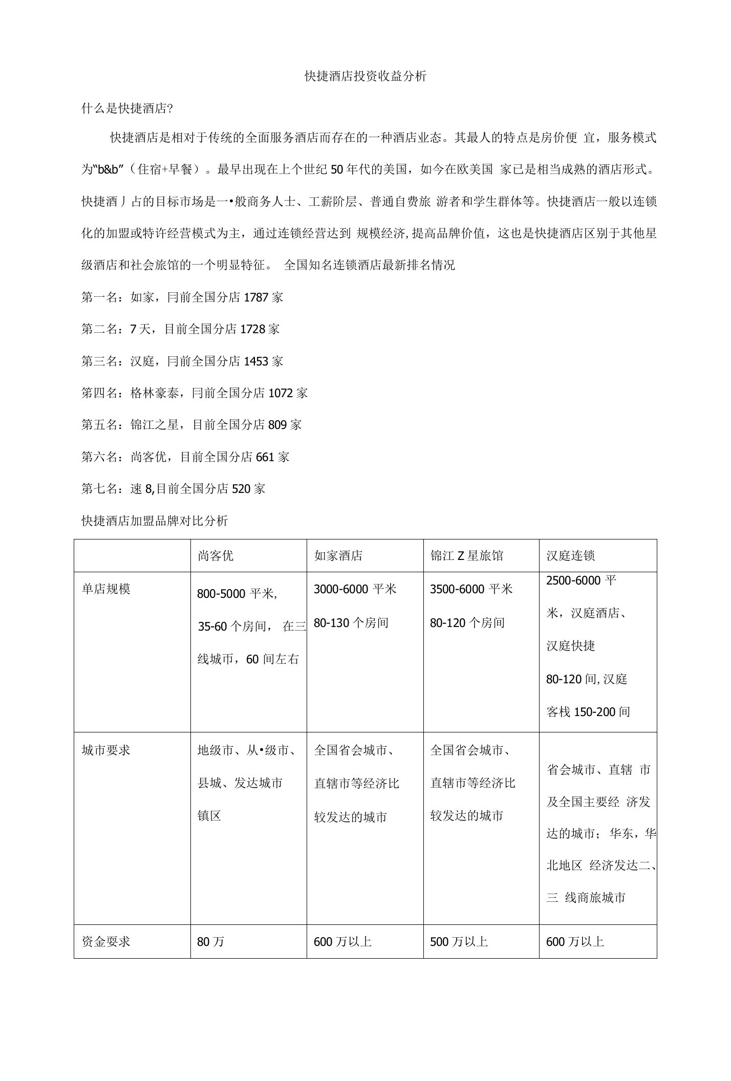 快捷酒店投资收益分析