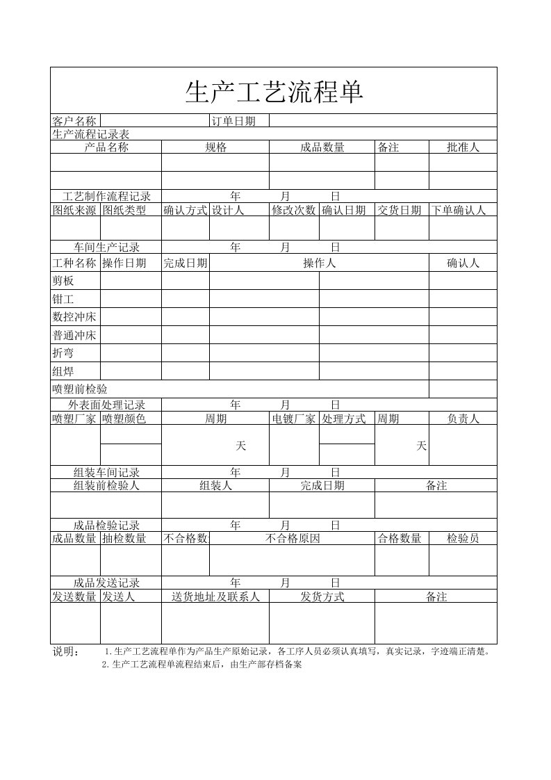 生产工艺流程单