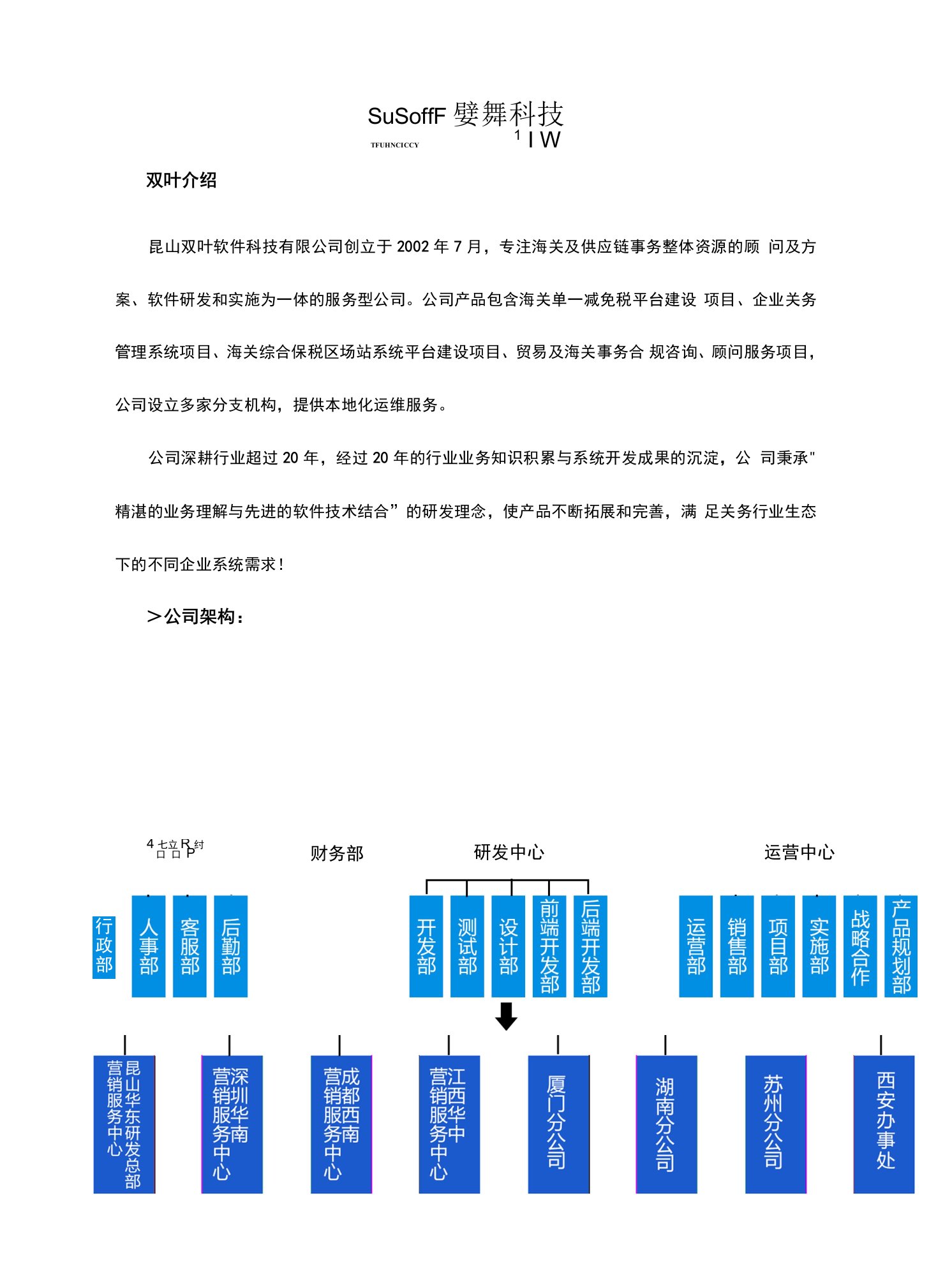 昆山双叶科技有限公司