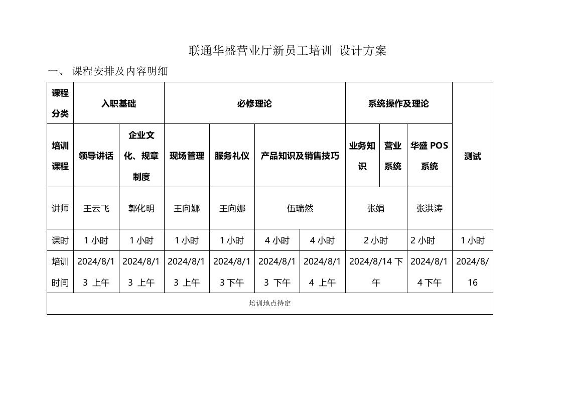 营业厅新员工培训设计方案