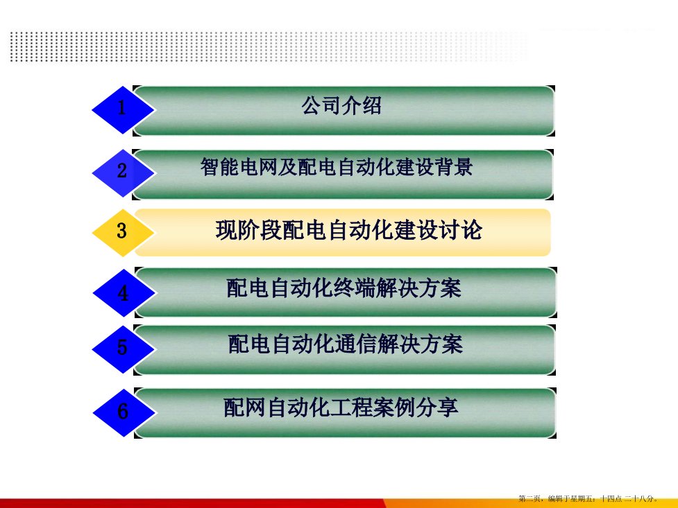 现阶段配电网自动化建设